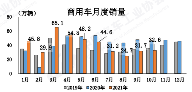 娱乐生活 第348页