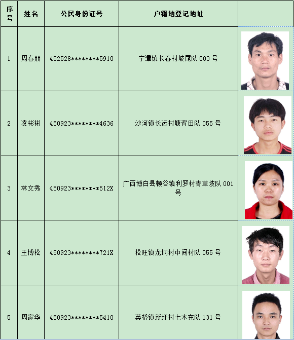 流浪的心  _1 第4页