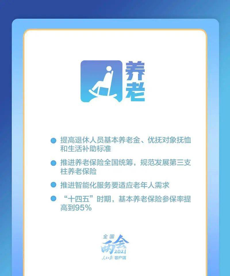 政府工作报告全文发布！提到这些物流业重磅内容