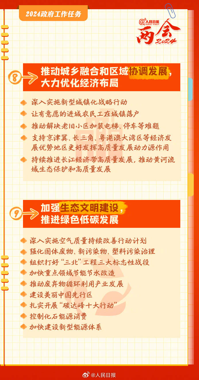 政府工作报告精华版解读