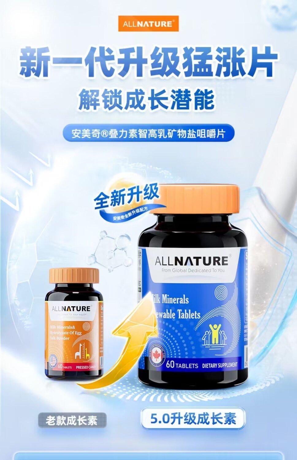 揭秘增高药市场，关于增高药多少钱一盒的全方位解读
