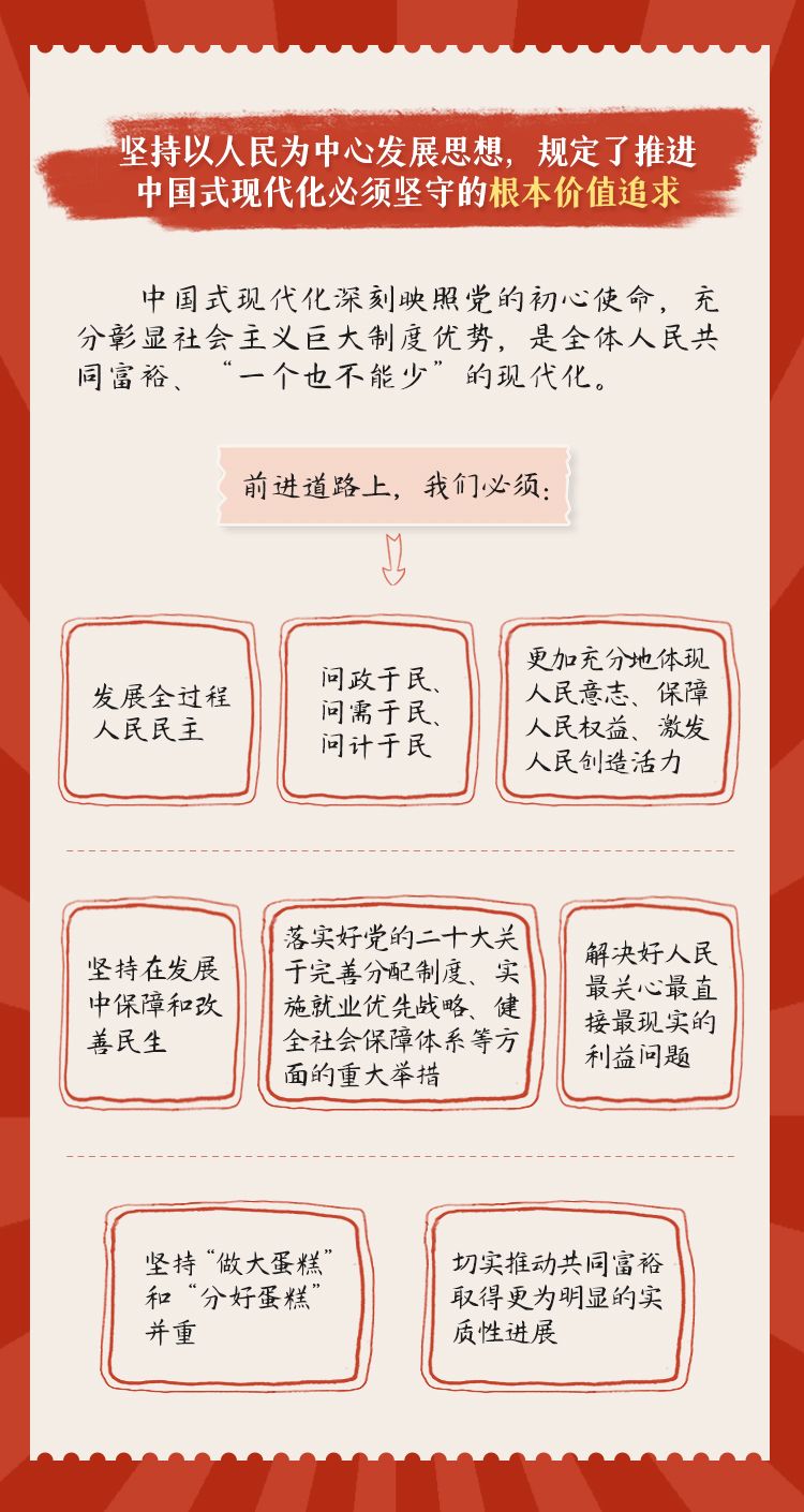推进中国式现代化需要牢牢把握的重大原则