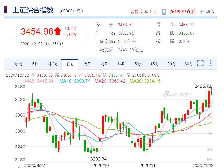 童话里的骑士  _2 第3页