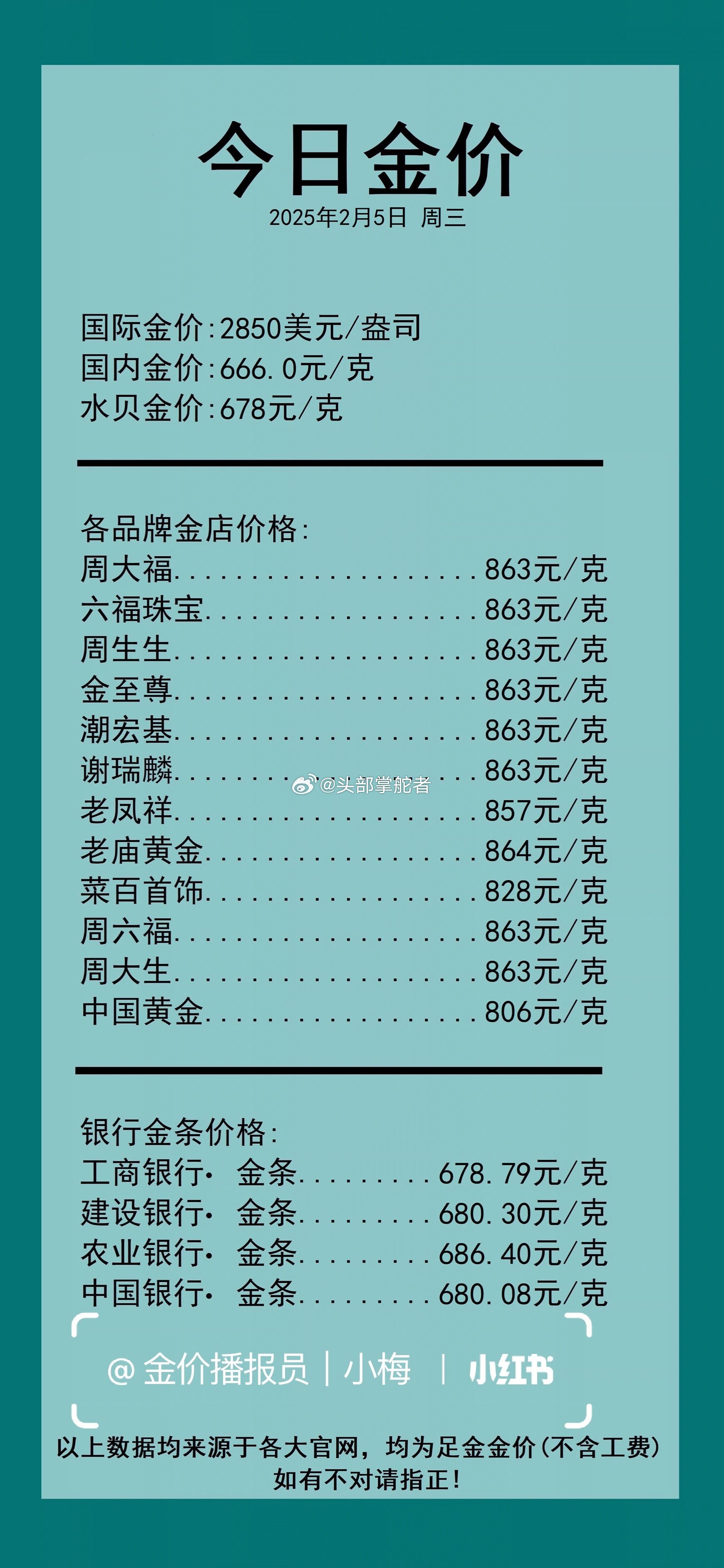 甜蜜的回忆  _1 第4页