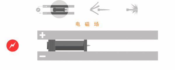 中国新一代电磁枪曝光图片，引领未来战场的技术革新