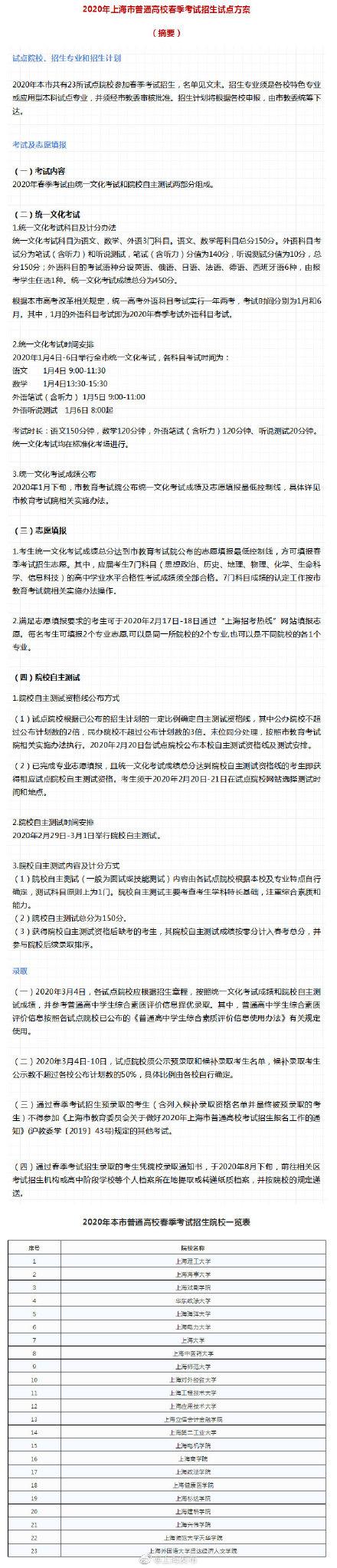 多所高校发表声明，假的？探究真相之路