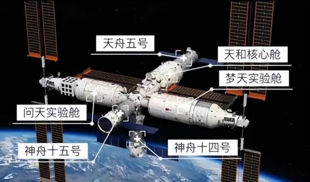 中国空间站将迎新生命体，开启宇宙新纪元