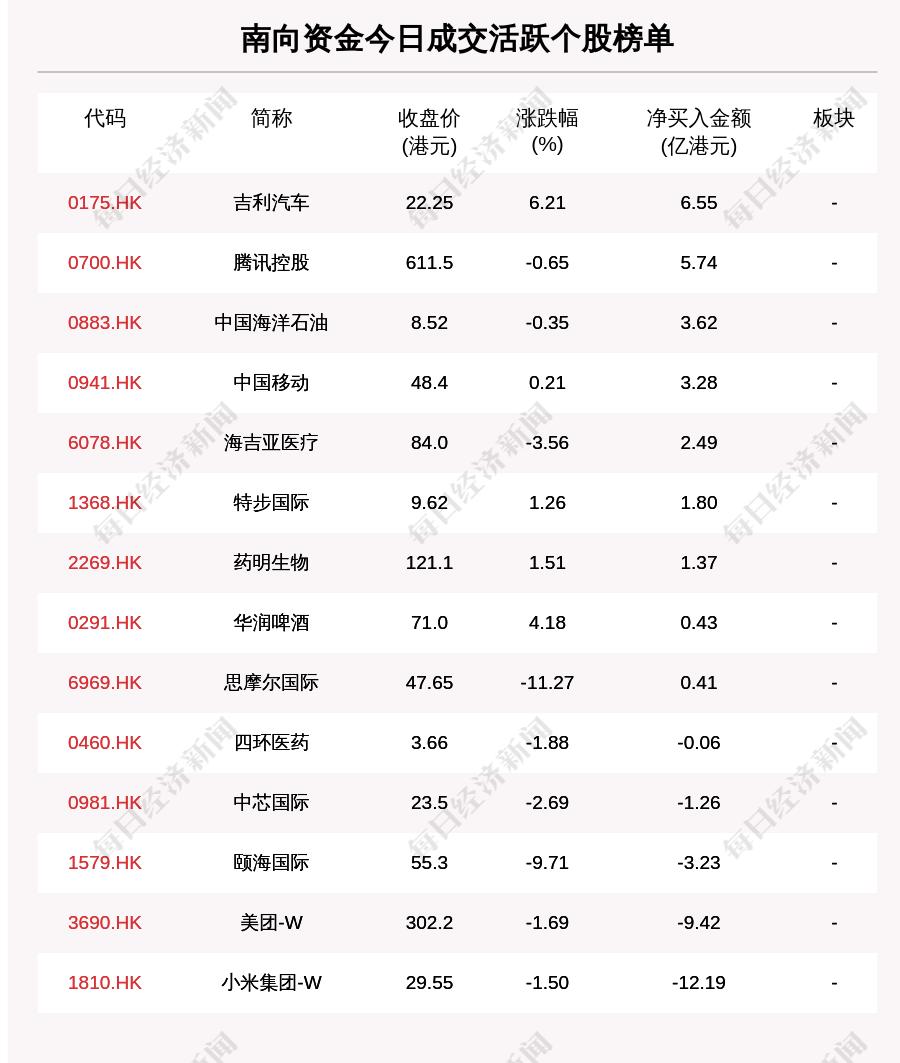 港股小米集团今日收盘价的深度解析