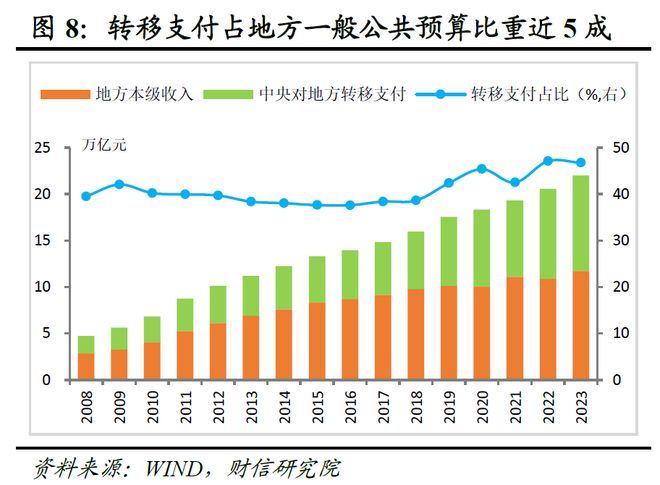花火绽放 第3页