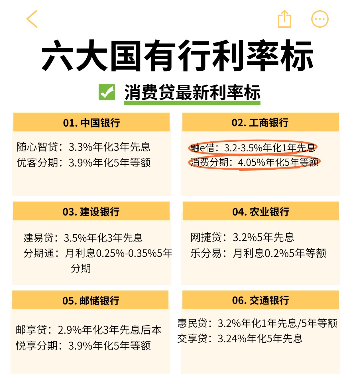 幻影忍者 第3页