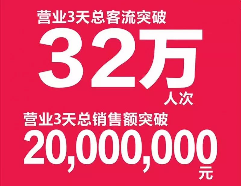 商户连续三天零营业额，挑战与机遇并存
