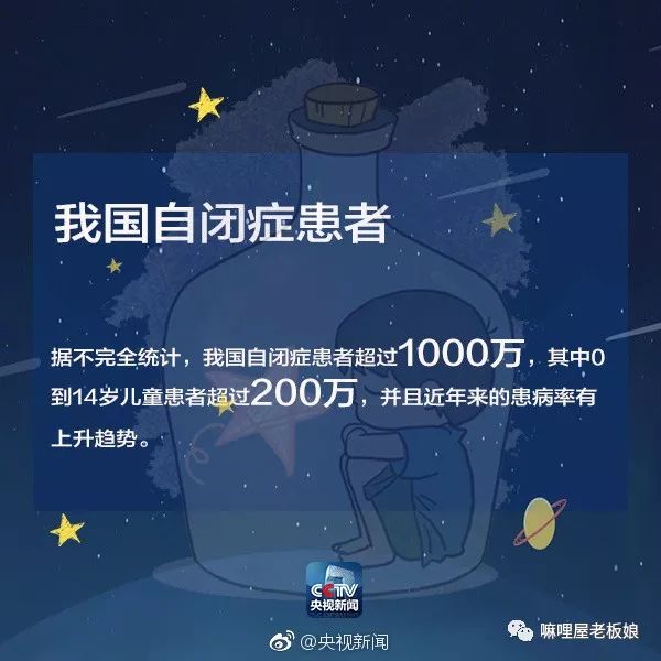 孤独症患者超千万，我们的挑战与希望