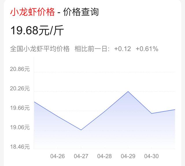 ”王者承诺 第3页