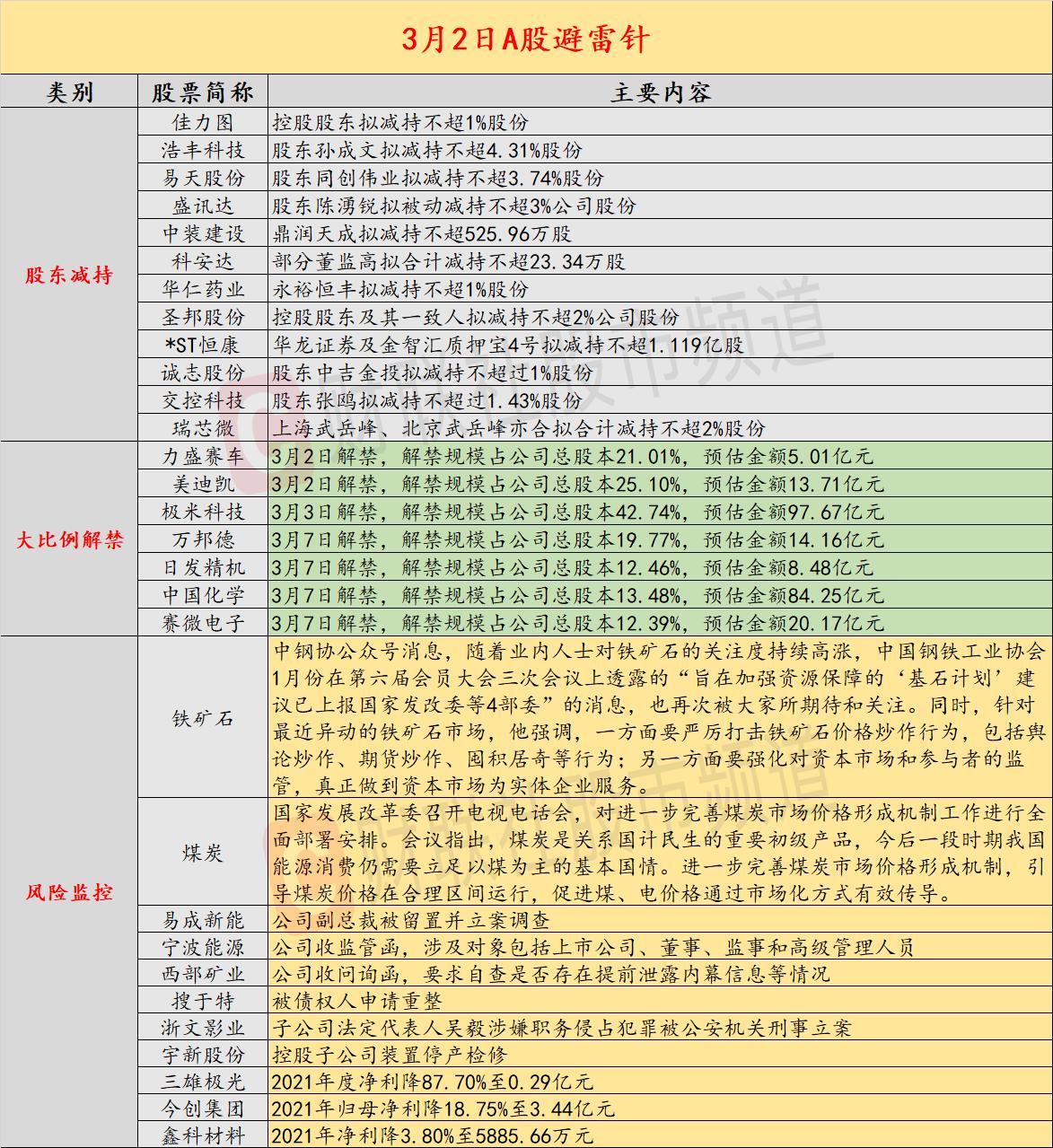 美股全线暴跌，市场动荡下的观察与思考