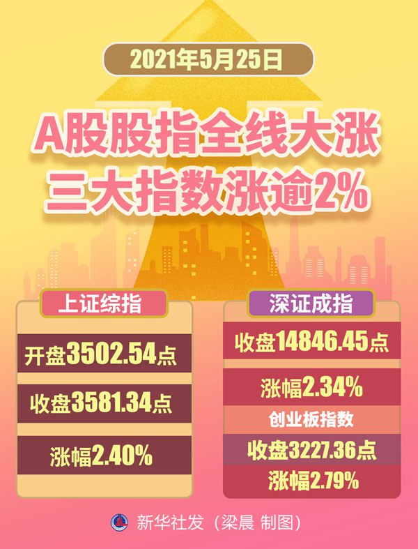 在忐忑悳年代丶怅惘浮云 第3页