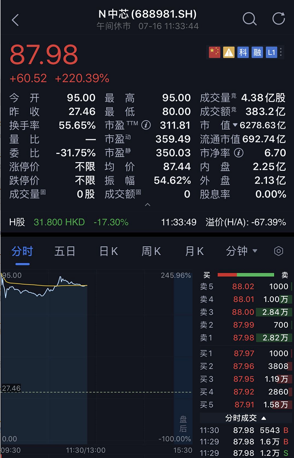 美国对中国实行的手机限制，影响、挑战与反思