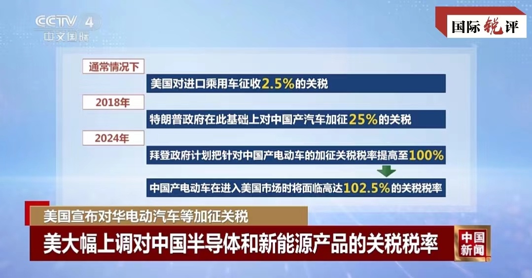 中方正与更多国家携手应对美滥施关税的挑战