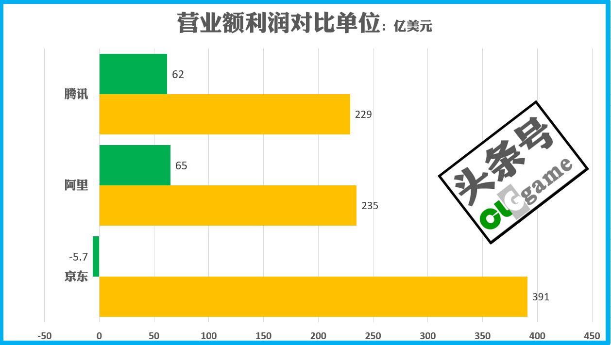 最新资讯 第233页