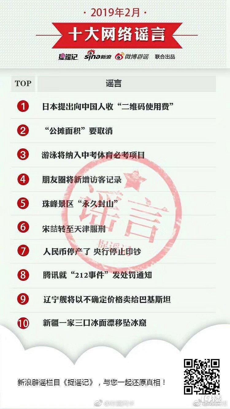”王者承诺 第2页