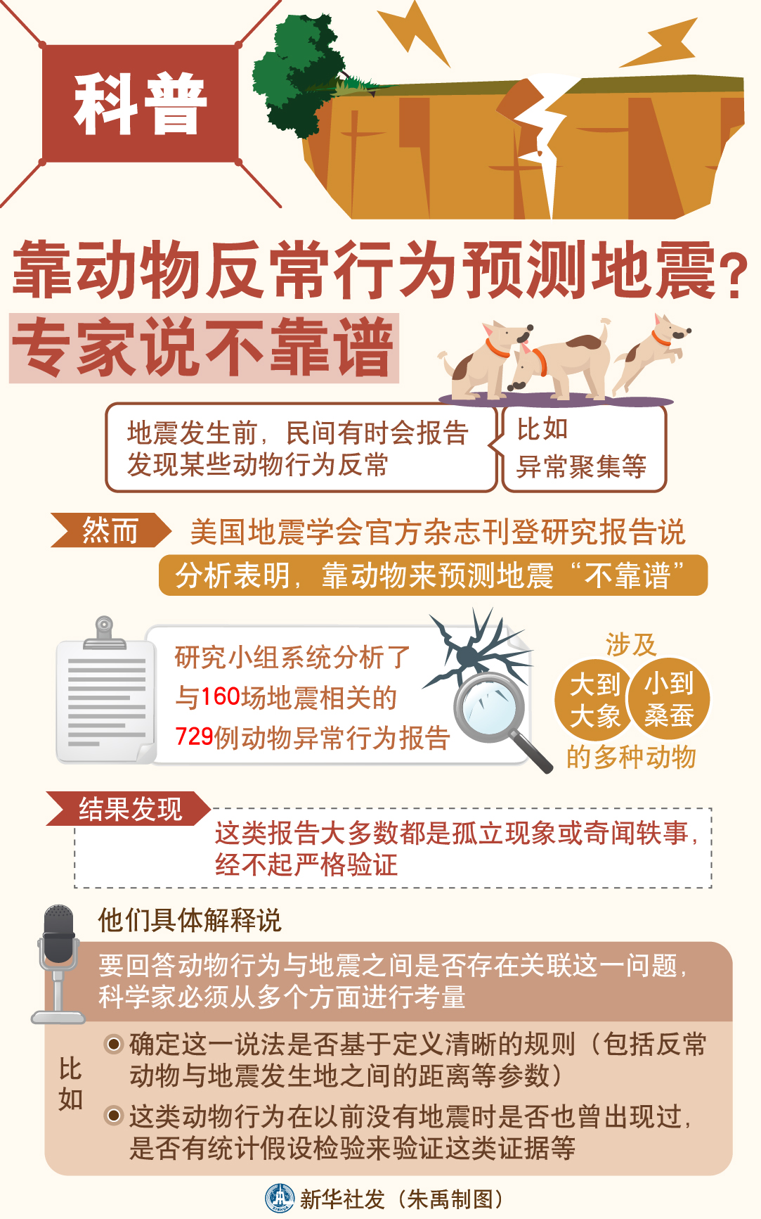 梦境追逐 第2页