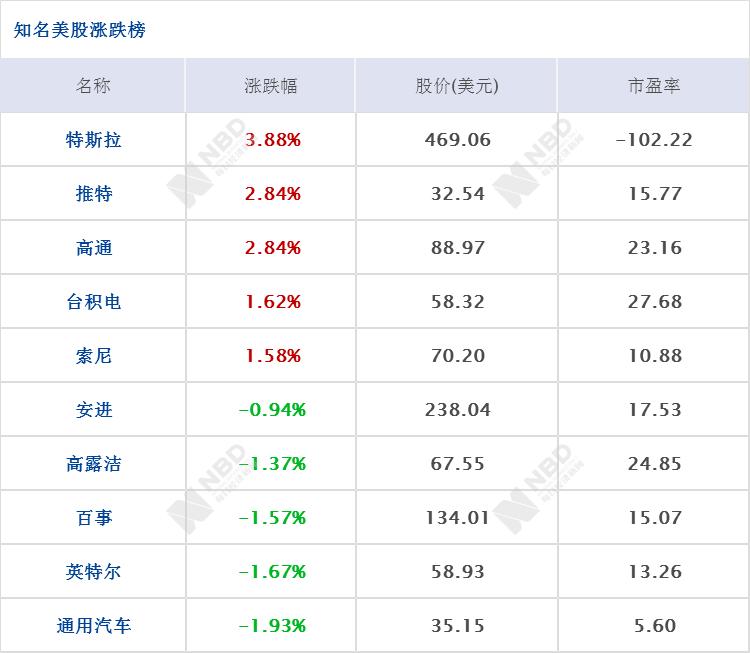 迷雾中的晨光  _1 第2页