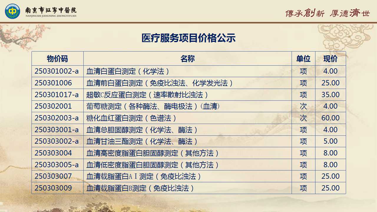 关于医院净化血液的费用解析