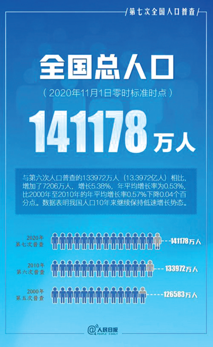 美国人低价从中国买大牌？中方回应