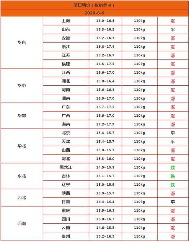 中国取消1.2万吨美国猪肉订单背后的故事