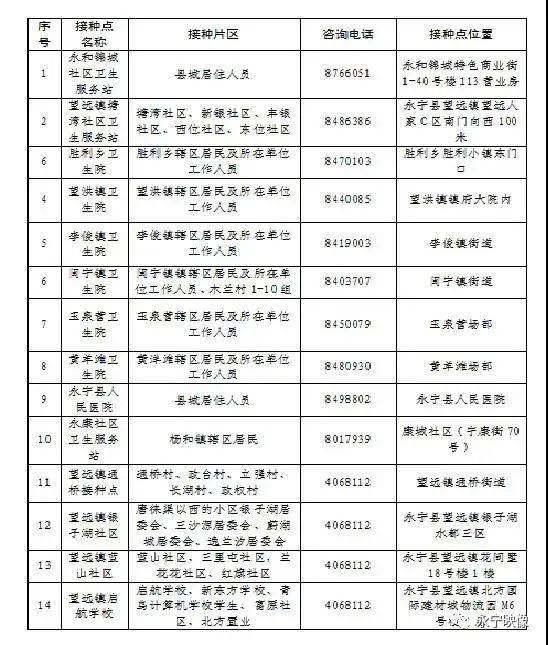 当地通报银川市长信箱出现乱回现象，深度解析与反思