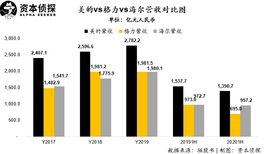 看的开就会幸福。 第2页
