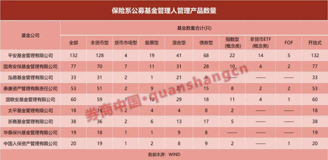 梦中的花园  _1 第2页