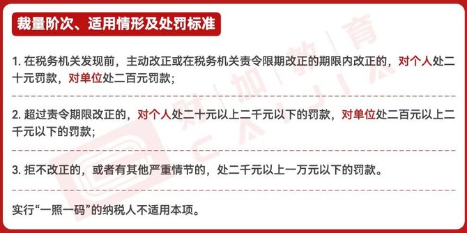 二套转首套处罚，政策解读与应对