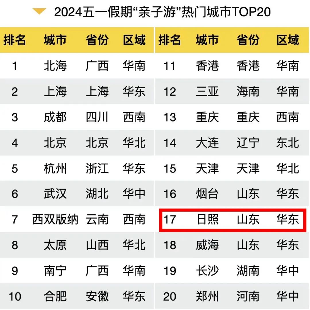 在忐忑悳年代丶怅惘浮云 第2页