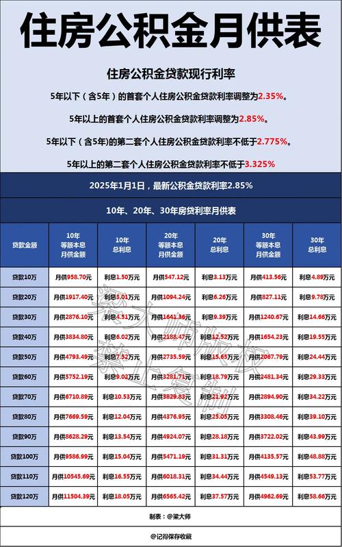 最新资讯 第57页