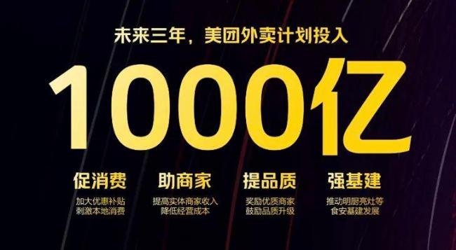 阿里美团激战升级阿里美团激战升级，两大巨头的新一轮博弈