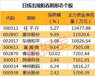 美食\"用脚投票\" 高德扫街榜上线美食界的新风尚，用脚投票，高德扫街榜引领美食探索新潮流上线
