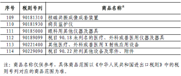 2025年4月 第724页