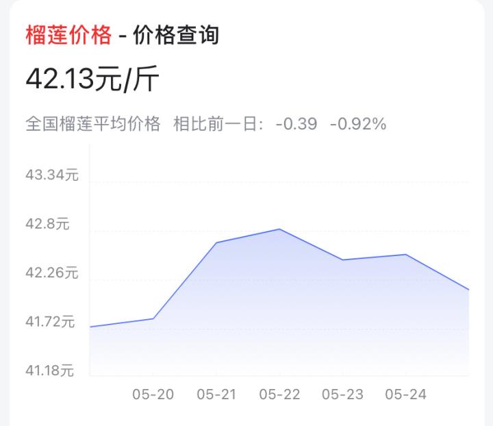 2025年5月 第30页