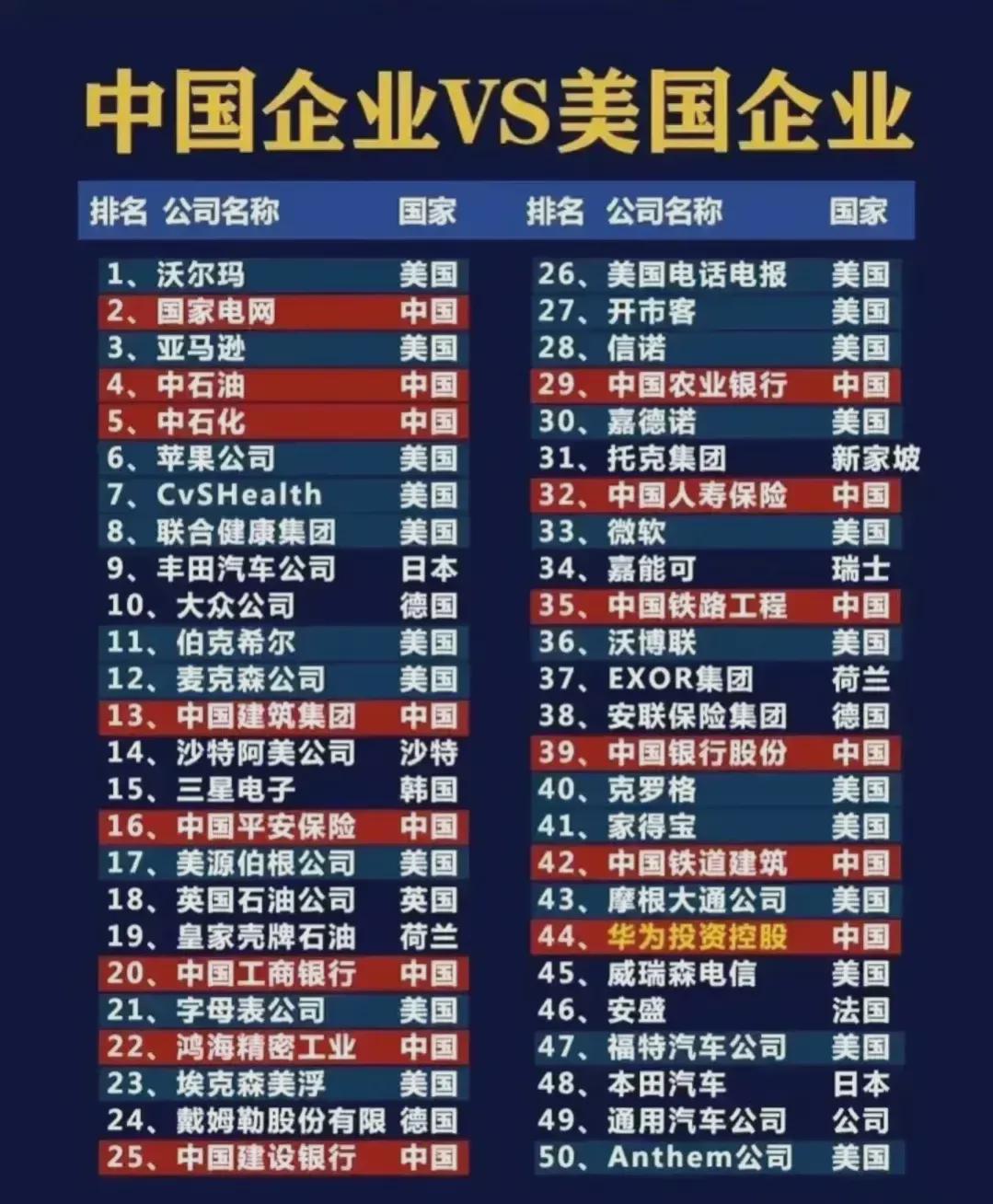 美国将中国80家企业列入观察名单，背后的故事与挑战
